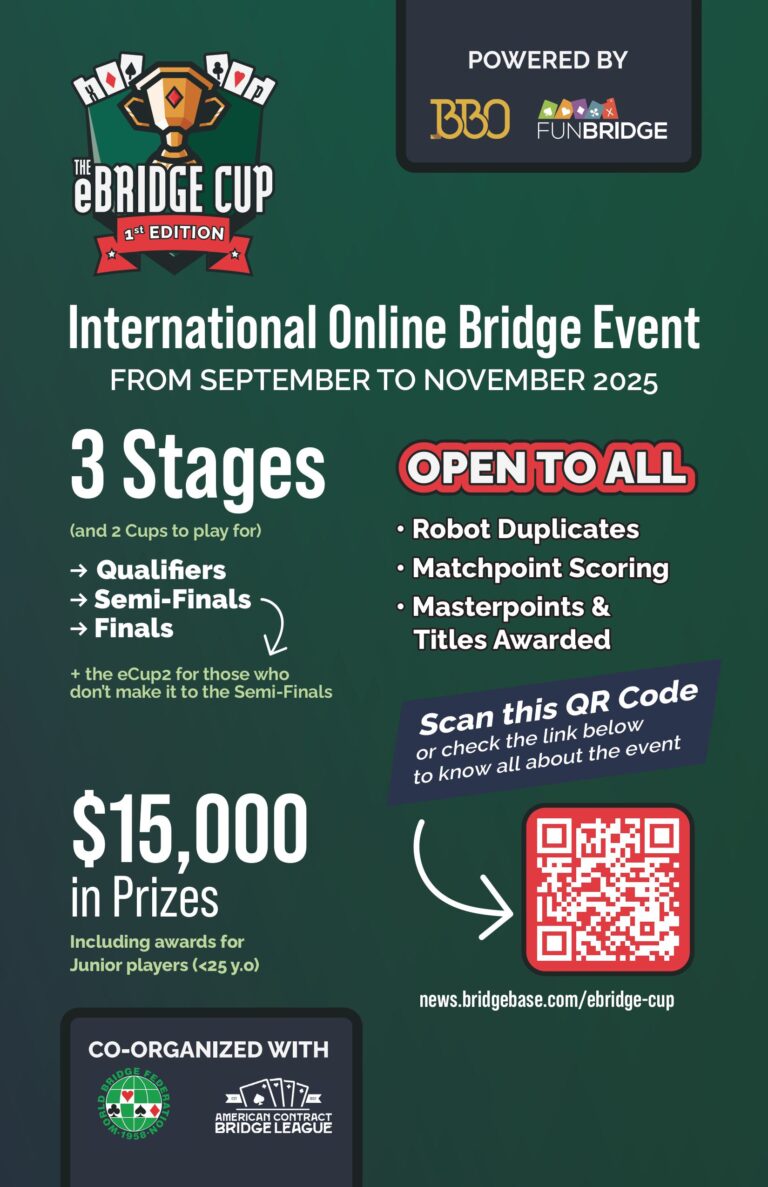 International Online Bridge Event